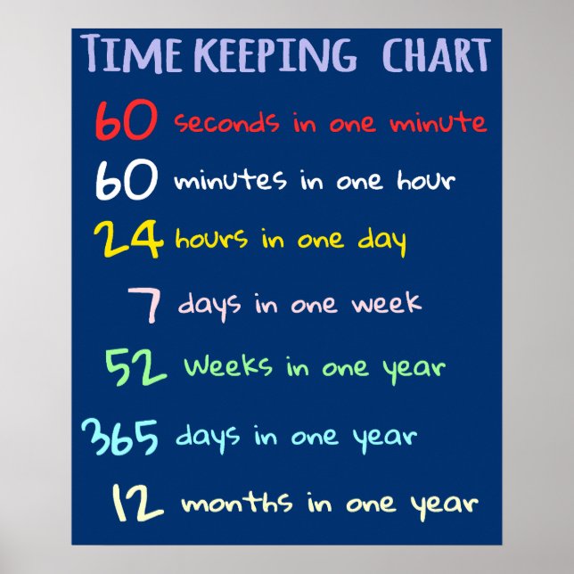 Time Keeping Chart Education  Teaching Preschool. (Front)