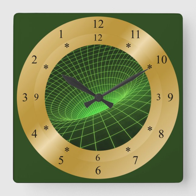 Time Machine Clock ~ Runs Forward & Backward ~ (Front)
