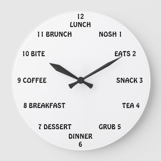Time to eat large clock (Front)