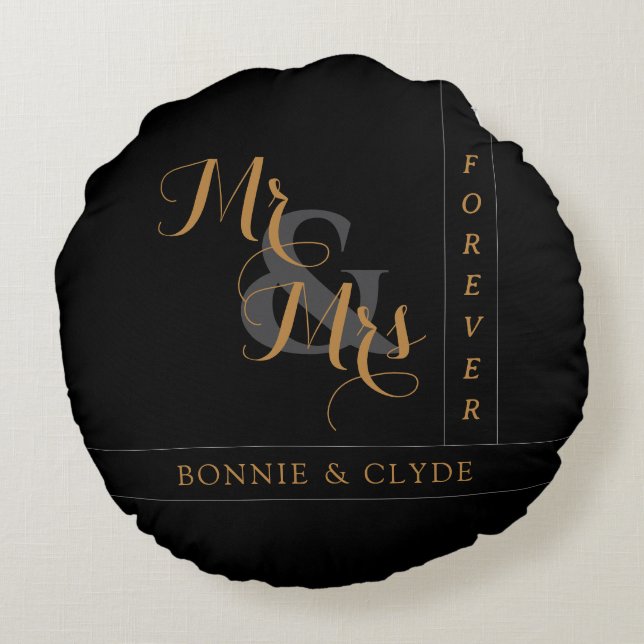 Timeless Love: Mr. & Mrs. Forever Decorative Round Pillow (Back)