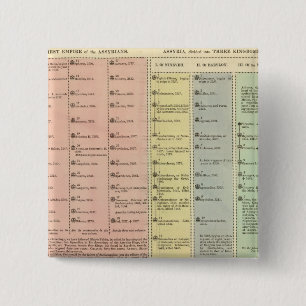Timeline Assyria and Lydia 2 Inch Square Button