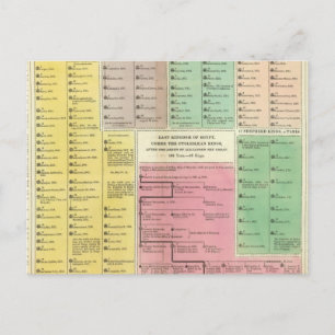 Timeline Egypt Postcard