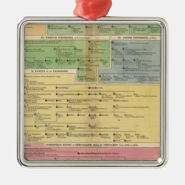 Timeline Empire of Constantiople Metal Ornament (Front)