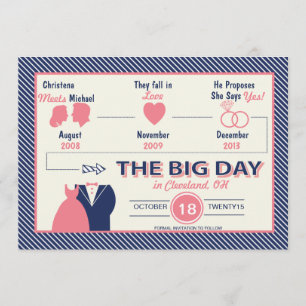 Timeline Of Love Save The Date Card