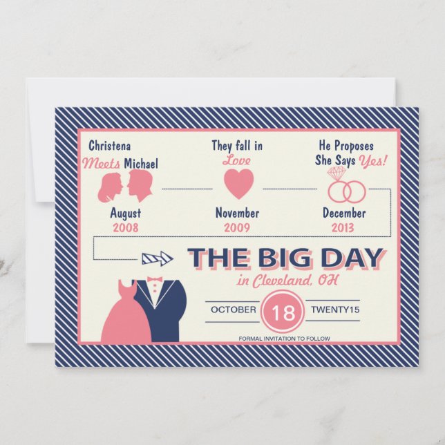 Timeline Of Love Save The Date Card (Front)