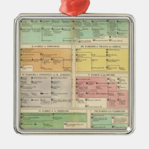 Timeline Roman Empire Events Metal Ornament