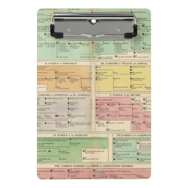 Timeline Roman Empire Events Mini Clipboard (Front)
