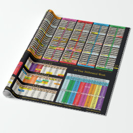 Timeline Since Adam Wrapping Paper