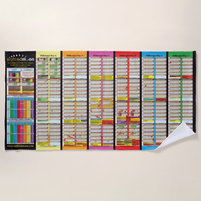 Timeline Since Creation of Adam Beach Towel (Front)