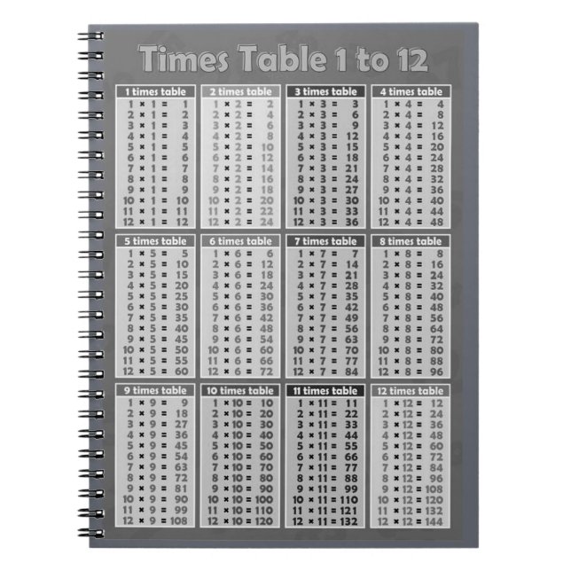 Times Table 1 to 12 Notebook (Front)