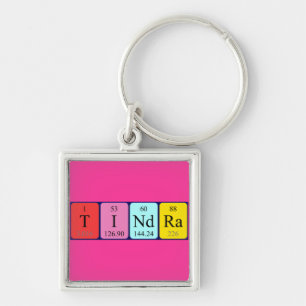 Tindra periodic table name keyring
