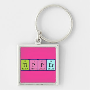 Tipper periodic table name keyring