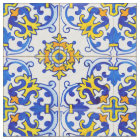 Carreaux du panneau Azulejo