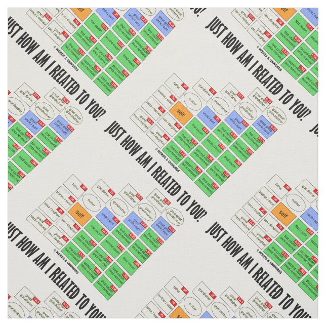 Tissu Comment Suis-Je Lié À Toi ? Généalogie (Échantillon)