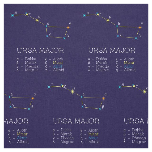 Tissu Constellation Des Étoiles Ursa Major (Échantillon)