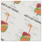 Juste Un Sentiment D'Incrédulité... Humour de syst