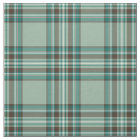 Kelly Tartan Motif Mint Green Irish Plaid