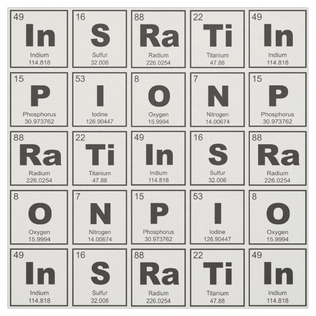Tissu Table des éléments périodique chimique : (Échantillon)
