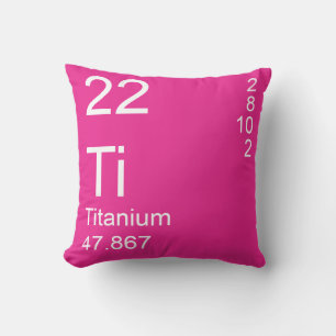 Titanium Throw Pillow