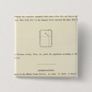 Title Page of Verso Indexed Atlas 2 Inch Square Button