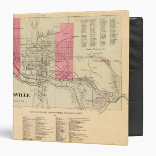 Titusville Binder