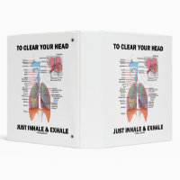 To Clear Your Head Just Inhale & Exhale Respire