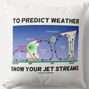 To Predict Weather Know Your Jet Streams Throw Pillow