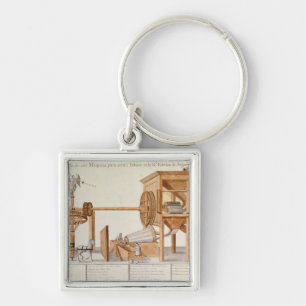 Tobacco Sieving Machine from the Royal Tobacco Keychain