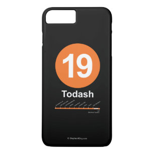 Todash Case-Mate iPhone Case