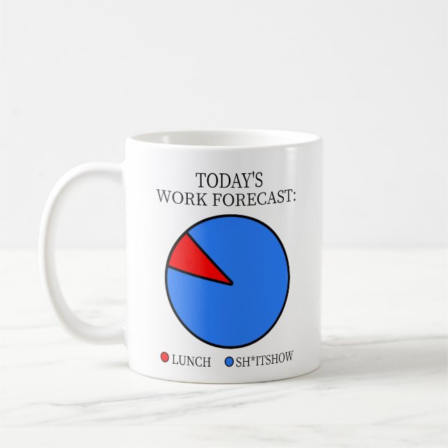 Today's Work Forecast Sarcastic Office Humour Coffee Mug (Left)