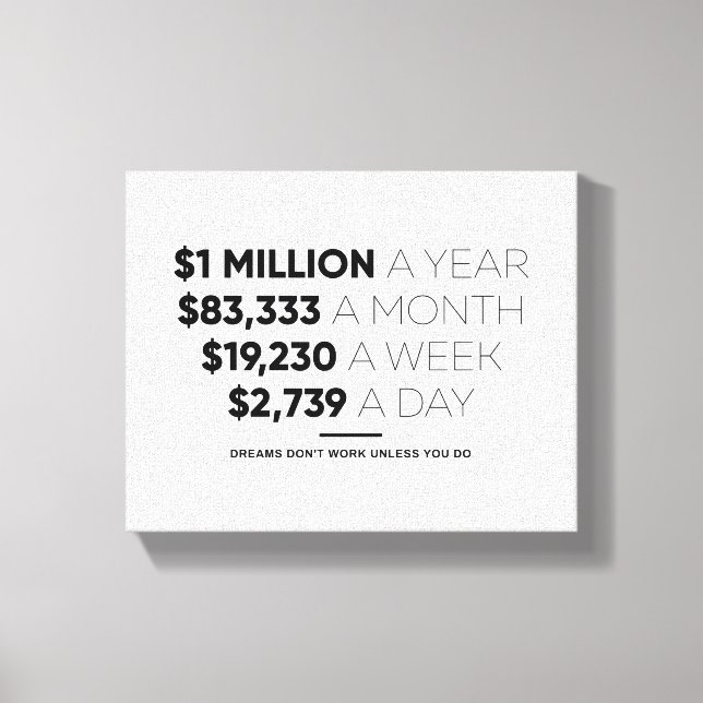Toile 1 million par an | Citation Motivationnelle OEuvre (Recto)