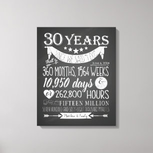 Toile 30ème anniversaire de mariage, tableau, 30 ans
