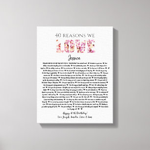 Toile 40 raisons nous t'aimons cadeau d'anniversaire mam