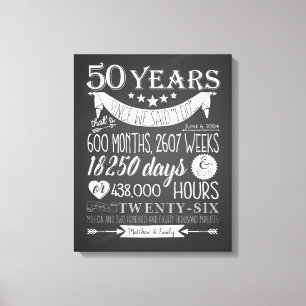 Toile 50e anniversaire de mariage, tableau noir, 50 ans