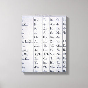 Toile Alphabet cherokee, développé en 1821 (copie)