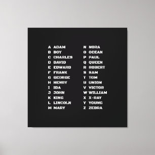 Toile Alphabet phonétique de la police