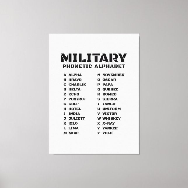 Toile Alphabet phonétique militaire Canada (Recto)