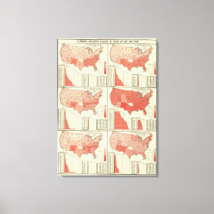 Toile analphabétisme depuis plus de 10 ans