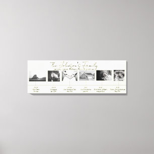 Toile Anniversaires personnalisés Posters muraux Mariage