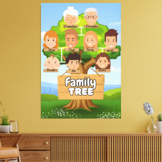 Toile Arbre de famille personnalisée