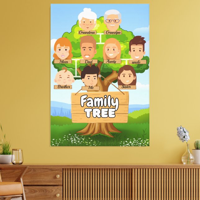 Toile Arbre de famille personnalisée (Insitu(Salon))