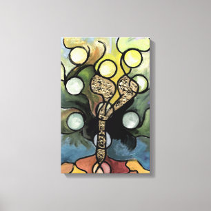 Toile Arbre de la vie