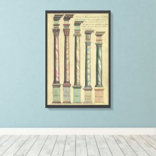 Toile Architecture vintage, les 5 Ordres Architecturaux