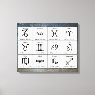 Toile Astrologie Zodiaque Signes Graphique Mur Art