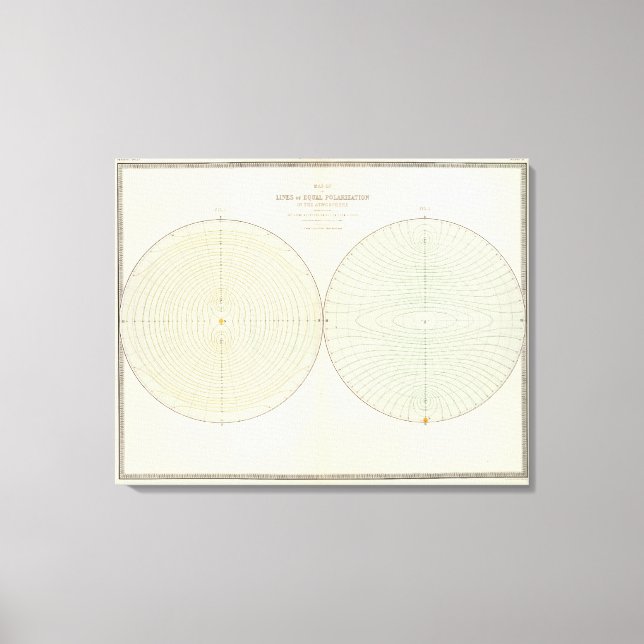 Toile Attitude de polarisation (Recto)