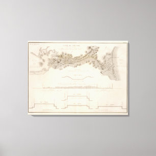 Toile Canal de Cape Cod