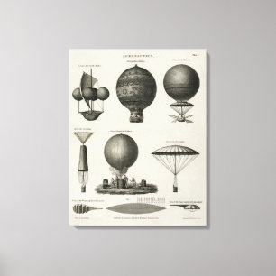 Toile Canvas vintage Imprimer Ballons à air chaud Aérona
