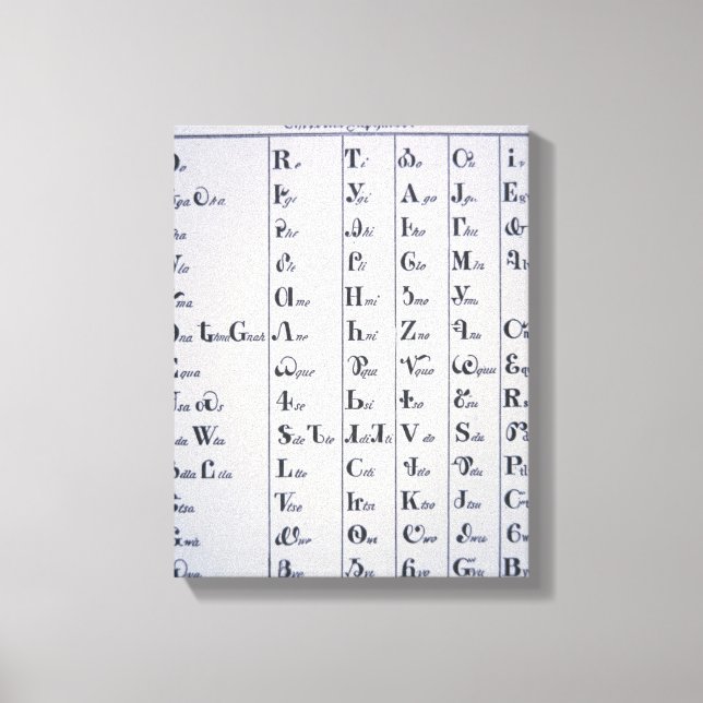 Toile Cherokee Alphabet, développé en 1821 (imprimé) (Recto)