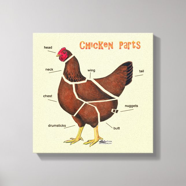 Toile Chicken (Recto)