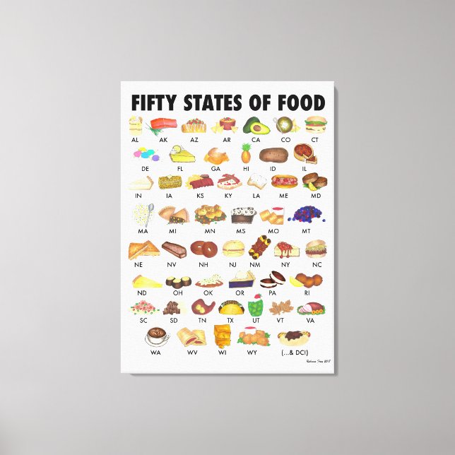 Toile CINQUANTE ÉTATS DE LA NOURRITURE Etats-Unis Amériq (Recto)